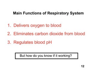 Main Functions of Respiratory System


1. Delivers oxygen to blood
2. Eliminates carbon dioxide from blood
3. Regulates blood pH

      But how do you know if it working?


                                           12
 