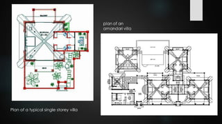 Plan of a typical single storey villa
 