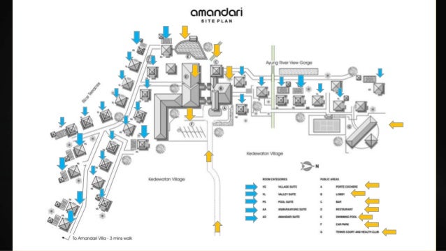 case study on resort 6 638