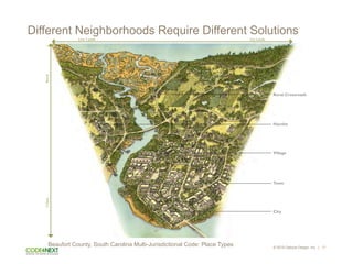 © 2015 Opticos Design, Inc. | 10y Multi-Jurisdictional Form-Based Code
Design, Inc.
July 19th, 2010
Up LandsLow Lands
RuralUrban
Rural Crossroads
Hamlet
Village
City
Town
Different Neighborhoods Require Different Solutions
Beaufort County, South Carolina Multi-Jurisdictional Code: Place Types
 