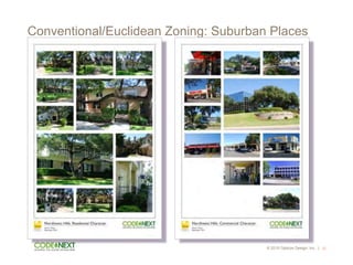 © 2015 Opticos Design, Inc. |
Conventional/Euclidean Zoning: Suburban Places
12
 