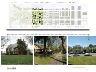 24
© 2014 Opticos Design, Inc.
 