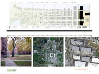 28
© 2014 Opticos Design, Inc.
 