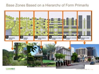 l. TRANSECT ZONES
© 2015 Opticos Design, Inc. |
Base Zones Based on a Hierarchy of Form Primarily
33
 