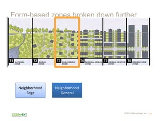 l. TRANSECT ZONES
© 2015 Opticos Design, Inc. |
Form-based zones broken down further
39
Neighborhood	
  
General
Neighborhood	
  
Edge
 