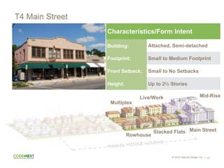 © 2015 Opticos Design, Inc. |
T4 Main Street
46
Characteristics/Form Intent
Building: Attached, Semi-detached
Footprint: Small to Medium Footprint
Front Setback: Small to No Setbacks
Height: Up to 2½ Stories
Mid-Rise
Rowhouse
Live/Work
Main Street
Multiplex
Stacked Flats
 