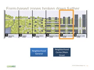 l. TRANSECT ZONES
© 2015 Opticos Design, Inc. |
Form-based zones broken down further
47
Neighborhood	
  
General
Neighborhood	
  
Center/Main	
  
Street
 