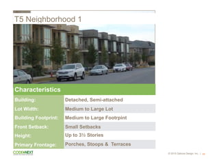 © 2015 Opticos Design, Inc. |
T5 Neighborhood 1
49
Characteristics
Building: Detached, Semi-attached
Lot Width: Medium to Large Lot
Building Footprint: Medium to Large Footrpint
Front Setback: Small Setbacks
Height: Up to 3½ Stories
Primary Frontage: Porches, Stoops & Terraces
 