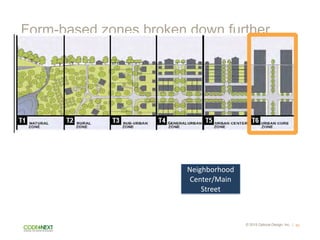 l. TRANSECT ZONES
© 2015 Opticos Design, Inc. |
Form-based zones broken down further
50
Neighborhood	
  
Center/Main	
  
Street
 
