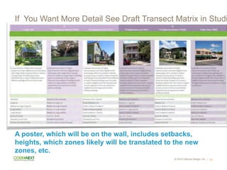 © 2015 Opticos Design, Inc. |
If You Want More Detail See Draft Transect Matrix in Studi
53
A poster, which will be on the wall, includes setbacks,
heights, which zones likely will be translated to the new
zones, etc.
 