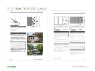 © 2015 Opticos Design, Inc. |
10-40.40.080
10-75Flagstaff Zoning Code
T4 Neighborhood 2 (T4N.2) Standards
ROW/Property Line
Building Setback Line
Encroachment Area
Key
ROW/Property Line
Parking Setback Line
Parking Area
Key
G. Required Parking
Spaces7
Residential Uses
Studio/1 Bedroom 1 space/unit min.
2+ Bedrooms 2 spaces/unit min.
Retail Trade, Service Uses
≤2,000 sf No spaces required
>2,000 sf 2 spaces/1,000 sf min.
above first 2,000 sf
7
Use types not listed shall meet the requirements in Table
10-50.70.040.A (Automobile Parking Spaces Required).
Location (Setback from ROW/Property Line)
Front
Covered/Attached 30' min.
Uncovered Match front facade min.
Side Street/Civic Space 5' min.
Side 0' min.
Rear 0' min.
Miscellaneous
Linear feet of front or side
façade that may be garage 35% max.
See Division 10-50.70 (Parking Standards) for additional
parking regulations.
M
N
O
P
F. Encroachments and Frontage Types
Encroachments4
Front 5' max.
Side Street/Civic Space 5' max.
Side 3' max.
Rear
Property Line 0' max.
Rear Lane or Alley 3' max.
Galleries may encroach in to street ROW, all other
encroachments are not allowed within a street ROW.
4
See Section 10-50.35 (Encroachments) for allowed
encroachments.
Allowed Private Frontage Types5
Stoop Forecourt
Gallery6
Terrace/Lightwell6
Shopfront6
Porch
5
See Division 10-50.30 (Specific to Private Frontage
Types) for private frontage type descriptions and
regulations.
6
Allowed only in open sub-zone(s).
I
J
K
L
Street
I
J
SideStreet
N
P
O
SideStreet
Street
M
K
L
4.03.050 Frontage Standards
4-30 Livermore Development Code
4.03.050 Porch: Integral
Description
The main facade of the building has a small setback from
the property line.The resulting front yard is typically
very small and may be undefined or defined by a fence
or hedge to spatially maintain the edge of the street.An
integral porch is part of the overall massing and roof form
of a building. With an integral porch it is not possible to
remove the porch without major changes to the overall
roof form.
Size
Width, clear 8' min.
Depth, clear 8' min.
Height, clear 8' min.
Finish level above sidewalk 18" min.
Furniture area, clear 4' x 8' min.
Path of travel 3' wide min.
Miscellaneous
The porch may be one or two stories.
Integral porches may be enclosed on up to two sides and
have a roof.
A
B
C
D
E
F
ROW / Property Line
Setback Line
Key
Setback ROW Walk Street Setback ROW Walk Street
Partial-length integral porch integrated into the overall massing.
Full-length integral porch integrated into the overall massing.
E
E
D
B
A
C
F
Frontage Type Standards
55
 