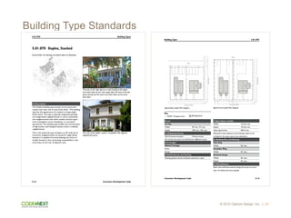 © 2015 Opticos Design, Inc. |
5.01.070Building Types
5-13Livermore Development Code
B. Lot
Lot Size
Width 50' min., 75' max.
Depth 100' min., 150' max.
C. Pedestrian Access
Main Entrance Location Primary street
On corner lots each unit shall front a different street.
D. Frontages
Allowed Frontages
Porch
Stoop
E.Vehicle Access and Parking
Parking spaces may be enclosed, covered, or open.
F. Open Space, Usable
Width 15'/unit min.
Depth 15'/unit min.
Open Space Area 300 sf min.
Required street setbacks and driveways shall not be
included in the open space area calculation.
G. Building Size and Massing
Main Body
Width 36' max.
Secondary Wing
Width 24' max.
Detached Garage
Width 36' max.
Depth 25' max.
H. Miscellaneous
Both units shall have entries facing the street no more
than 10' behind, the front façade.
Primary Street
Alley
SideStreet
Primary Street
Rear
SideStreet
ROW / Property Line Building Area
Key
Typical Alley Loaded Plan Diagram Typical Front Loaded Plan Diagram
5.01.070 Building Types
5-12 Livermore Development Code
The entry to the right opens to a stair leading to the upper
unit, which takes up the entire upper floor.The door to the left
opens directly into the lower unit, which takes up the entire
lower floor.
The scale of this duplex makes it compatible with adjacent
single-family homes.
5.01.070 Duplex, Stacked
General Note: the drawings and photos below are illustrative.
A. Description
This Duplex building type consists of structures that
contain two units, one on top of the other. This building
type has the appearance of a medium to large single-
family home. This type is typically integrated sparingly
into single-family neighborhoods or more consistently
into neighborhoods with other medium-density types
such as bungalow courts, fourplexes, or courtyard
apartments. This building type enables the incorporation
of high-quality, well-designed density within a walkable
neighborhood.
This is the preferred type of duplex on 50' wide lots in
Livermore neighborhoods not zoned for single-family
because it is capable of accommodating two units in a
smaller footprint, thus maximizing compatibility in size
and privacy to the rear of adjacent units.
Building Type Standards
57
 