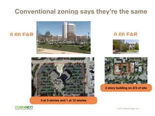 3 at 3 stories and 1 at 12 stories
2 story building on 2/3 of site
© 2015 Opticos Design, Inc. |
Conventional zoning says they’re the same
0.60 FAR 0.60 FAR
 