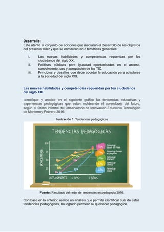  
Desarrollo: 
Este atento al conjunto de acciones que mediarán el desarrollo de los objetivos                         
del   presente   taller   y   que   se   enmarcan   en   3   temáticas   generales: 
 
i. Las nuevas habilidades y competencias requeridas por los               
ciudadanos   del   siglo   XXI. 
ii. Políticas públicas para igualdad oportunidades en el acceso,               
conocimiento,   uso   y   apropiación   de   las   TIC.   
iii. Principios y desafíos que debe abordar la educación para adaptarse                   
a   la   sociedad   del   siglo   XXI. 
 
 
Las   nuevas   habilidades   y   competencias   requeridas   por   los   ciudadanos 
del   siglo   XXI. 
 
Identifique y analice en el siguiente gráfico las tendencias educativas y                     
experiencias pedagógicas que están moldeando el aprendizaje del futuro,                 
según el último informe del Observatorio de Innovación Educativa Tecnológico                   
de   Monterrey­Febrero   2016: 
 
Ilustración   1.    Tendencias   pedagógicas 
 
Fuente:    Resultado   del   radar   de   tendencias   en   pedagogía   2016. 
 
Con   base   en   lo   anterior,   realice   un   análisis   que   permita   identificar   cuál   de   estas 
tendencias   pedagógicas,   ha   logrado   permear   su   quehacer   pedagógico. 
 