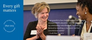 “I am grateful to have helped support this young
woman’s F&ES education, and I’ve so enjoyed
my relationship with Elizabeth. I’m looking
forward to watching as her career and her
contributions unfold.”
—Leah Hair ’74 mfs
Every gift
matters
 