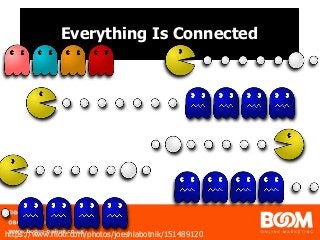 Everything Is Connected
https://www.flickr.com/photos/joeshlabotnik/151489120
 