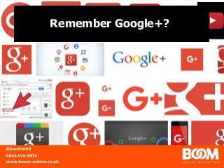 Remember Google+?
 