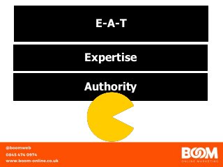 E-A-T
Expertise
Authority
 