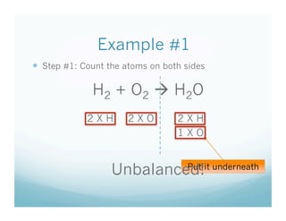 Example #1
  Step #1: Count the atoms on both sides

              H2 + O2  H2O
            2XH       2XO         2XH
                                  1XO


                  Unbalanced!it underneath
                           Put
 