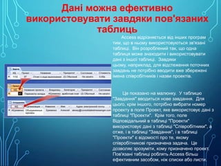 Дані можна ефективно
використовувати завдяки пов'язаних
таблиць
Access відрізняється від інших програм
тим, що в ньому використовуються зв'язані
таблиці. Він розроблений так, що одна
таблиця може знаходити і використовувати
дані з іншої таблиці. Завдяки
цьому, наприклад, для відстеження поточних
завдань не потрібно вводити вже збережені
імена співробітників і назви проектів.

Це показано на малюнку. У таблицю
"Завдання" вводиться нове завдання. Для
цього, крім іншого, потрібно вибрати номер
проекту в поле Проект, яке використовує дані з
таблиці "Проекти". Крім того, поле
Відповідальний в таблиці "Проекти"
використовує дані з таблиці "Співробітники", а
отже, і в таблиці "Завдання", і в таблиці
"Проекти" є відомості про те, якому
співробітникові призначена задача. Це
дозволяє зрозуміти, кому призначено проект.
Пов'язані таблиці роблять Access більш
ефективним засобом, ніж списки або листи.

 