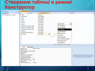Створення таблиці в режимі
Конструктор

 
