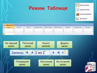 Режим Таблиця

На перший
запис

Поточний
запис

Попередній
запис

Усього
записів

Наступний
запис

Додати
запис

На останній
запис

 