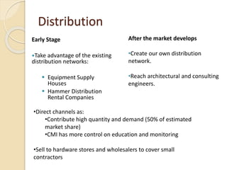 Early Stage
Take advantage of the existing
distribution networks:
 Equipment Supply
Houses
 Hammer Distribution
Rental Companies
Distribution
After the market develops
•Create our own distribution
network.
•Reach architectural and consulting
engineers.
•Direct channels as:
•Contribute high quantity and demand (50% of estimated
market share)
•CMI has more control on education and monitoring
•Sell to hardware stores and wholesalers to cover small
contractors
 