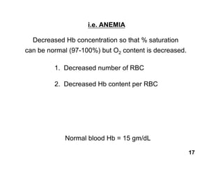 i.e. ANEMIA

  Decreased Hb concentration so that % saturation
can be normal (97-100%) but O2 content is decreased.

         1. Decreased number of RBC

         2. Decreased Hb content per RBC




            Normal blood Hb = 15 gm/dL

                                                       17
 