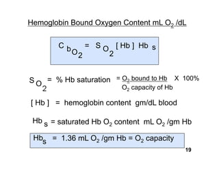 Hemoglobin Bound Oxygen Content mL O2 /dL


        Cb    = S O [ Hb ] Hb s
           O2      2


S O = % Hb saturation = O2 bound to Hb X 100%
                         O2 capacity of Hb

[ Hb ] = hemoglobin content gm/dL blood

 Hb s = saturated Hb O2 content mL O2 /gm Hb

 Hbs = 1.36 mL O2 /gm Hb = O2 capacity
                                             19
 