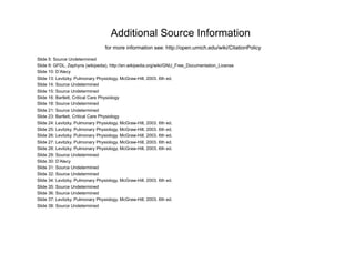 Additional Source Information
                                    for more information see: http://open.umich.edu/wiki/CitationPolicy

Slide 5: Source Undetermined
Slide 9: GFDL, Zephyris (wikipedia), http://en.wikipedia.org/wiki/GNU_Free_Documentation_License
Slide 10: D’Alecy
Slide 13: Levitzky. Pulmonary Physiology. McGraw-Hill, 2003. 6th ed.
Slide 14: Source Undetermined
Slide 15: Source Undetermined
Slide 16: Bartlett, Critical Care Physiology
Slide 18: Source Undetermined
Slide 21: Source Undetermined
Slide 23: Bartlett, Critical Care Physiology
Slide 24: Levitzky. Pulmonary Physiology. McGraw-Hill, 2003. 6th ed.
Slide 25: Levitzky. Pulmonary Physiology. McGraw-Hill, 2003. 6th ed.
Slide 26: Levitzky. Pulmonary Physiology. McGraw-Hill, 2003. 6th ed.
Slide 27: Levitzky. Pulmonary Physiology. McGraw-Hill, 2003. 6th ed.
Slide 28: Levitzky. Pulmonary Physiology. McGraw-Hill, 2003. 6th ed.
Slide 29: Source Undetermined
Slide 30: D’Alecy
Slide 31: Source Undetermined
Slide 32: Source Undetermined
Slide 34: Levitzky. Pulmonary Physiology. McGraw-Hill, 2003. 6th ed.
Slide 35: Source Undetermined
Slide 36: Source Undetermined
Slide 37: Levitzky. Pulmonary Physiology. McGraw-Hill, 2003. 6th ed.
Slide 38: Source Undetermined
 