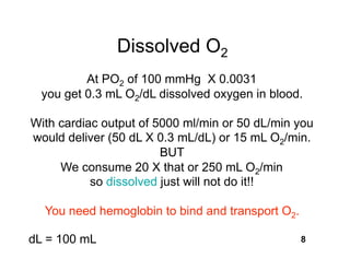 Dissolved O2
          At PO2 of 100 mmHg X 0.0031
  you get 0.3 mL O2/dL dissolved oxygen in blood.

With cardiac output of 5000 ml/min or 50 dL/min you
would deliver (50 dL X 0.3 mL/dL) or 15 mL O2/min.
                        BUT
     We consume 20 X that or 250 mL O2/min
           so dissolved just will not do it!!

  You need hemoglobin to bind and transport O2.

dL = 100 mL                                       8
 