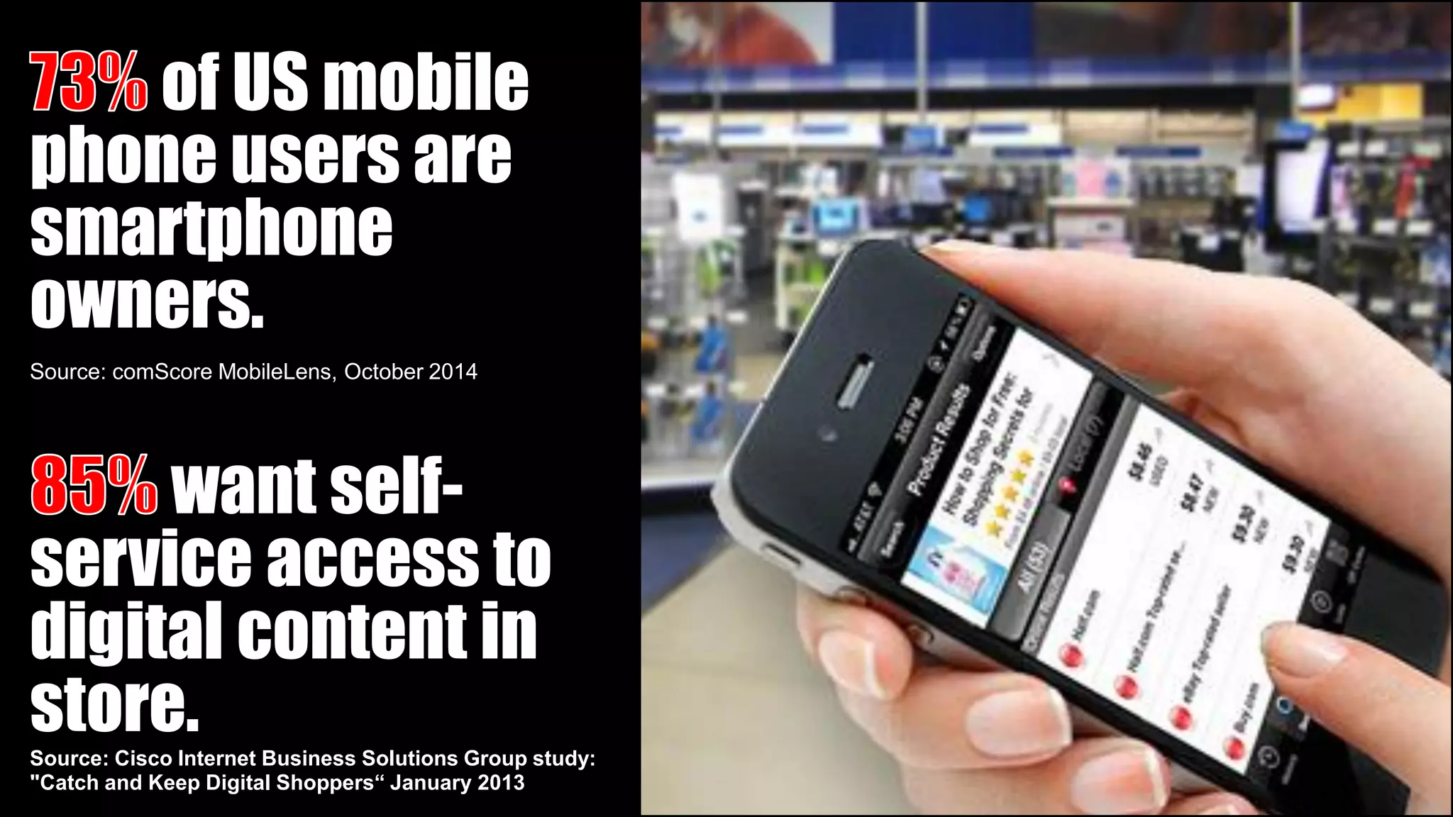 of US mobile
phone users are
smartphone
owners.
Source: comScore MobileLens, October 2014
want self-
service access to
digital content in
store.Source: Cisco Internet Business Solutions Group study:
"Catch and Keep Digital Shoppers“ January 2013
 