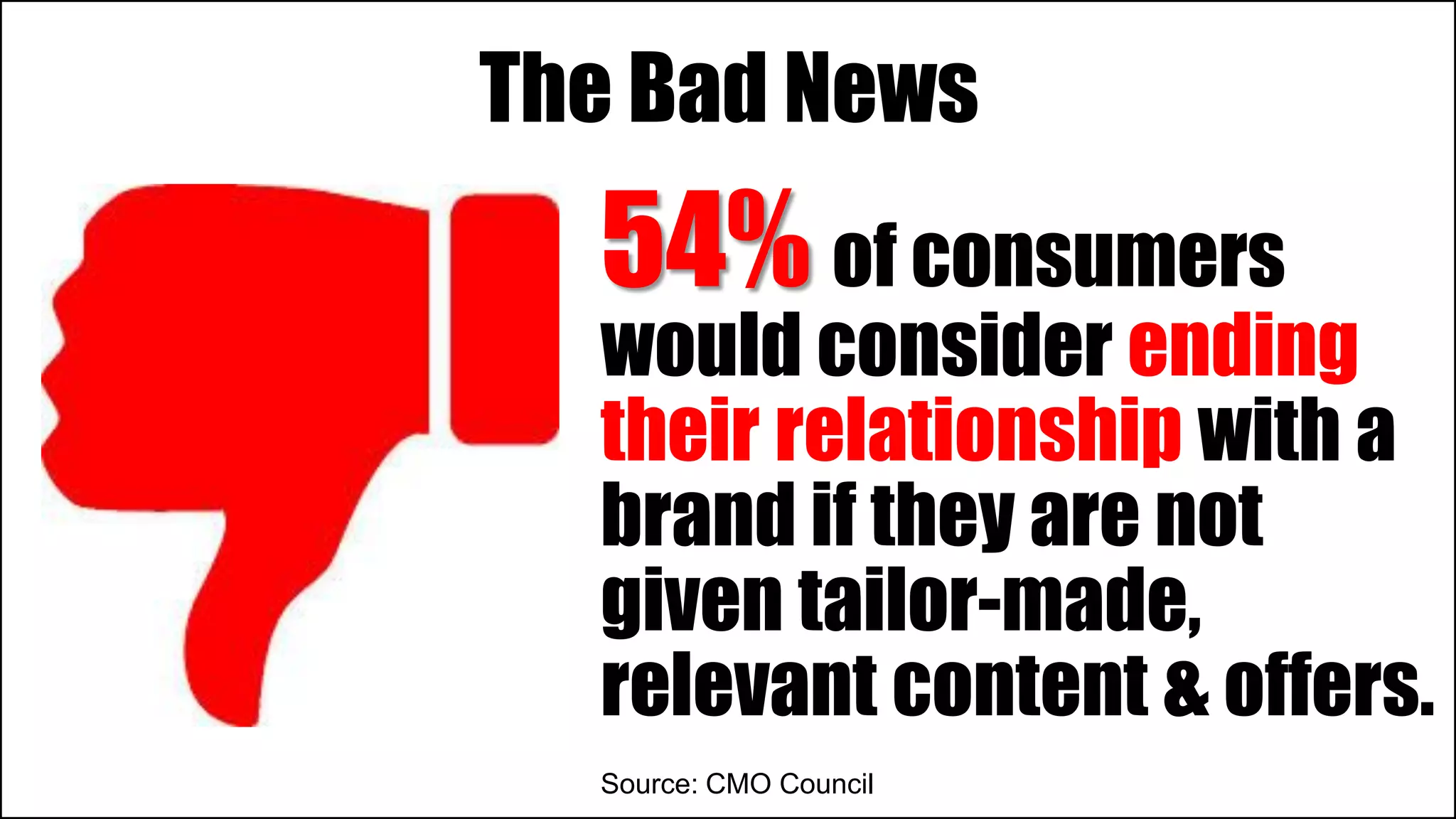 54% of consumers
would consider ending
their relationship with a
brand if they are not
given tailor-made,
relevant content & offers.
Source: CMO Council
The Bad News
 