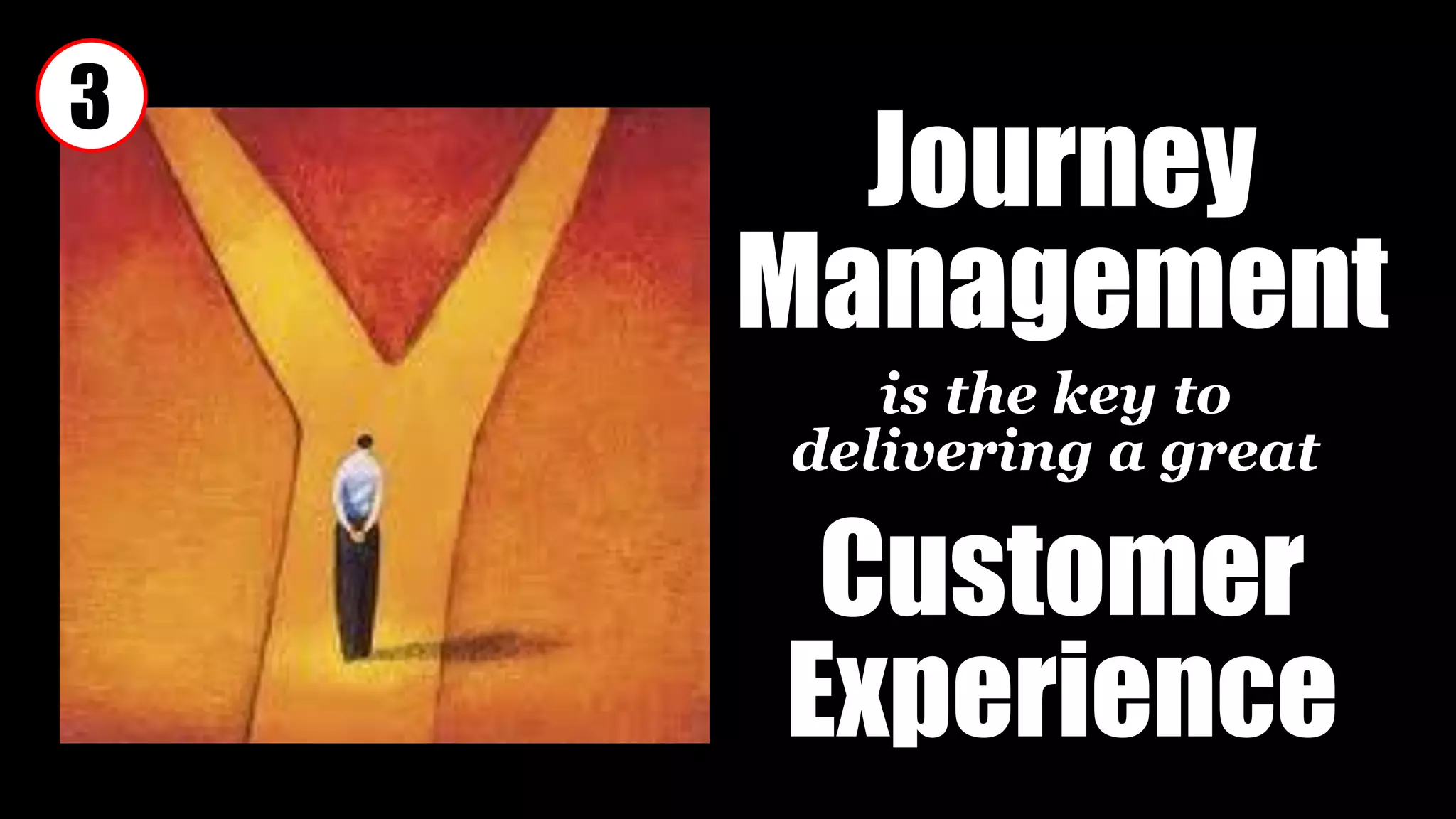 Journey
Management
3
Customer
Experience
is the key to
delivering a great
 