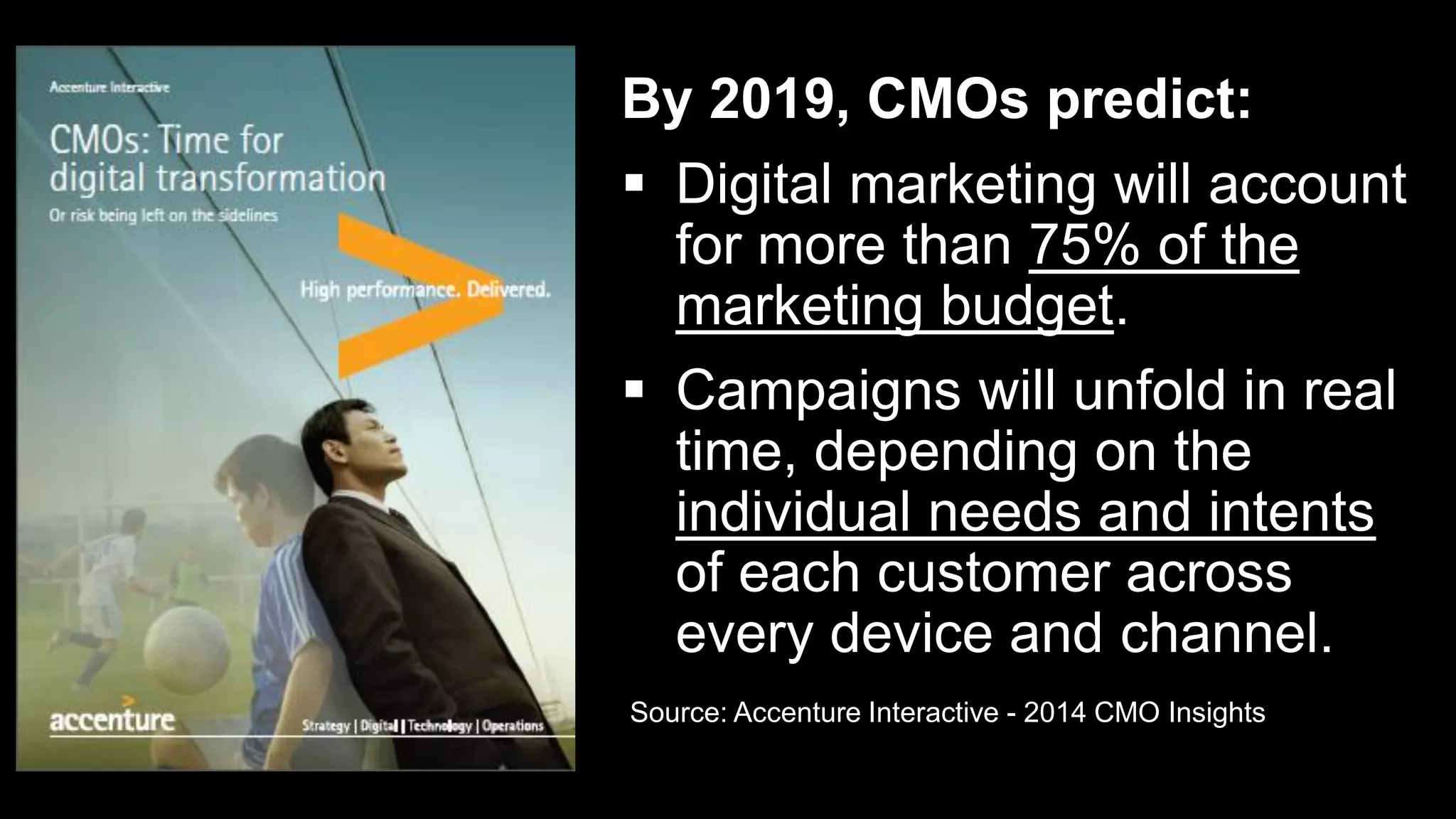 By 2019, CMOs predict:
 Digital marketing will account
for more than 75% of the
marketing budget.
 Campaigns will unfold in real
time, depending on the
individual needs and intents
of each customer across
every device and channel.
Source: Accenture Interactive - 2014 CMO Insights
 