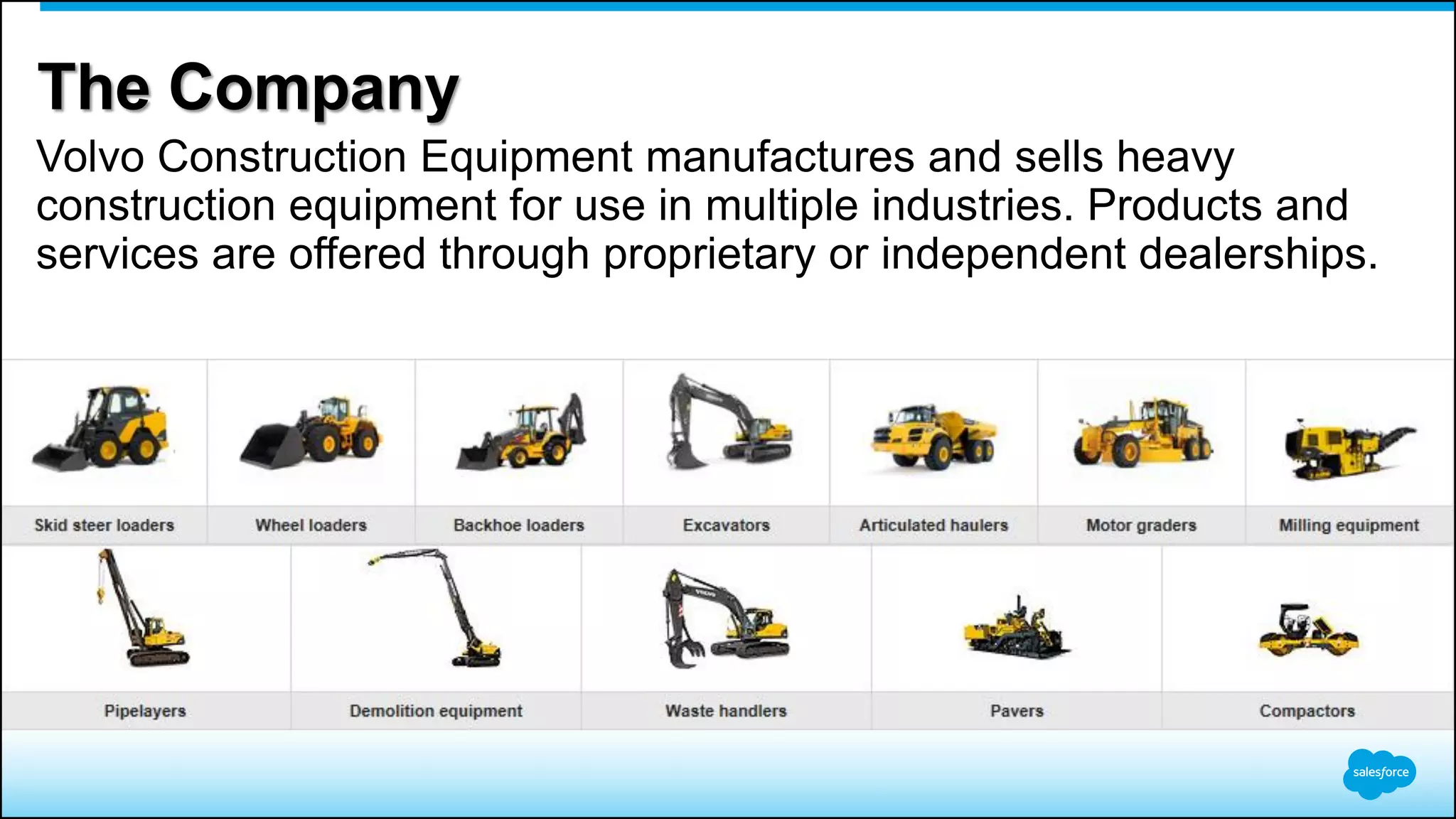 Volvo Construction Equipment manufactures and sells heavy
construction equipment for use in multiple industries. Products and
services are offered through proprietary or independent dealerships.
The Company
 