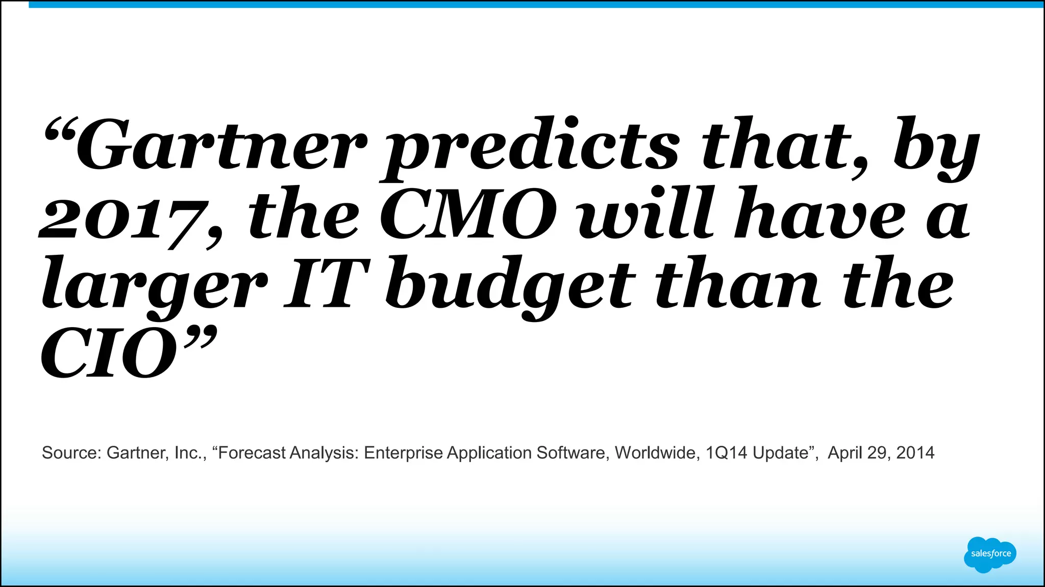 “Gartner predicts that, by
2017, the CMO will have a
larger IT budget than the
CIO”
Source: Gartner, Inc., “Forecast Analysis: Enterprise Application Software, Worldwide, 1Q14 Update”, April 29, 2014
 