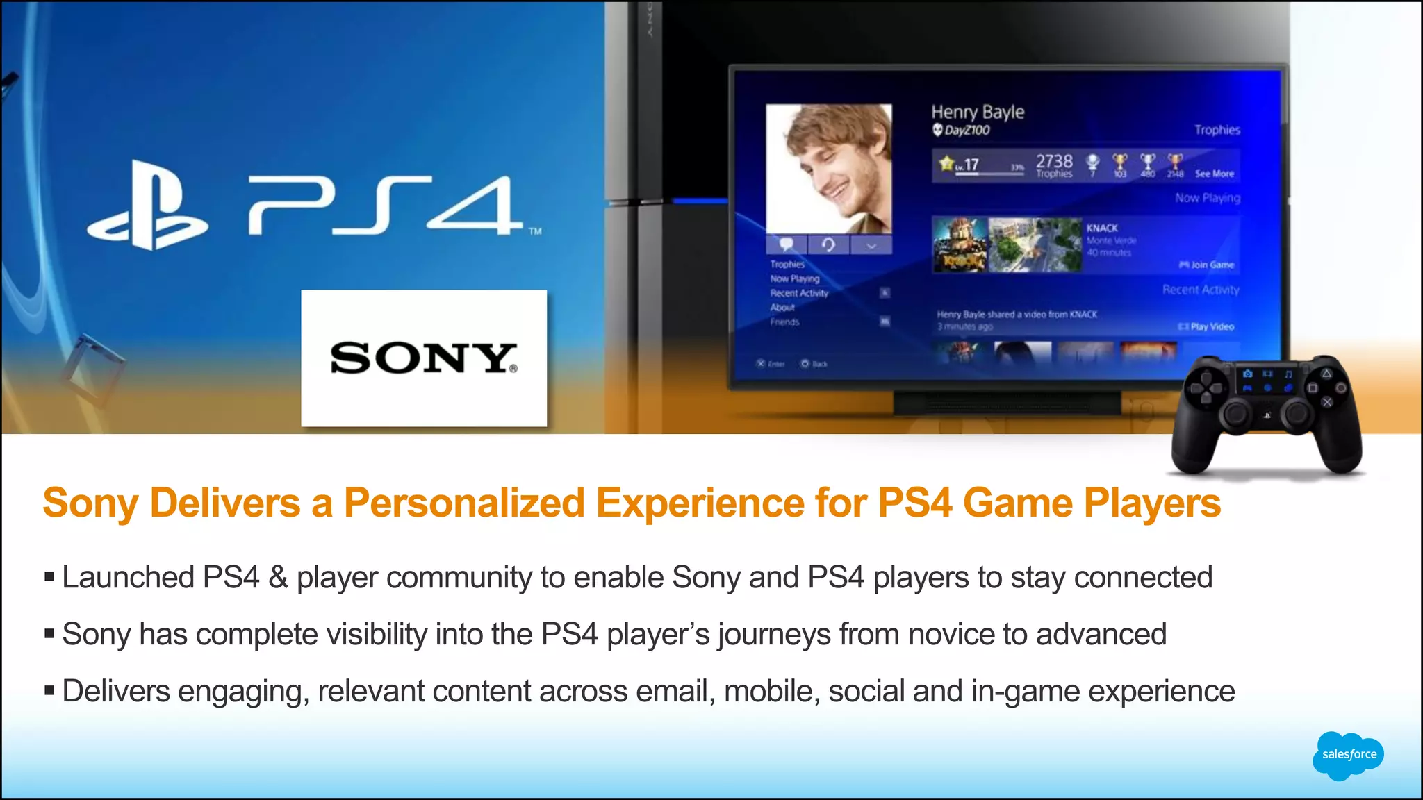 Sony Delivers a Personalized Experience for PS4 Game Players
 Launched PS4 & player community to enable Sony and PS4 players to stay connected
 Sony has complete visibility into the PS4 player’s journeys from novice to advanced
 Delivers engaging, relevant content across email, mobile, social and in-game experience
 