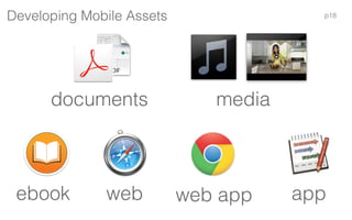 mediadocuments
appebook web
Developing Mobile Assets
web app
p18
 
