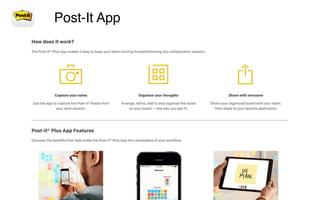 Post-It App
 