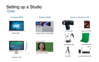 Setting up a Studio
Costs
Computer $899 Software $595 Camera / Studio $1,470
Adobe Premiere or Final Cut $300
Boris Chroma FX $295
HD Video $400 32gb Video SD $25
Green Screen $200
Lavalier Microphone $295Tripod $125
Flood Lighting $395
Apple iMac $1,099
MacBook $899
 