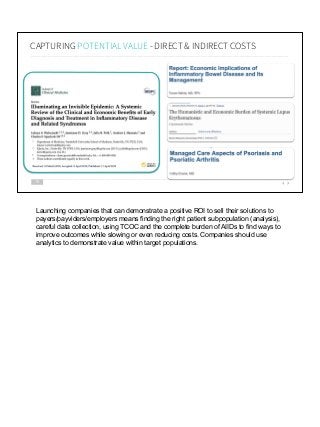 19
CAPTURING POTENTIAL VALUE - DIRECT & INDIRECT COSTS
Launching companies that can demonstrate a positive ROI to sell their solutions to
payers/payviders/employers means finding the right patient subpopulation (analysis),
careful data collection, using TCOC and the complete burden of AIIDs to find ways to
improve outcomes while slowing or even reducing costs. Companies should use
analytics to demonstrate value within target populations.
 