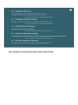 “Cancer Treatment: Survivor Facts & Figures.” American Cancer Society,
www.cancer.org/research/cancer-facts-statistics/survivor-facts-figures.html.
10. Population with cancer
https://ftp.cdc.gov/pub/Health_Statistics/NCHS/NHIS/SHS/2017_SHS_Table_A-1.pdf
11. Population with heart disease
https://report.nih.gov/categorical_spending.aspx
12. 2018 NIH Grant Allocation
https://www.iqvia.com/-/media/iqvia/pdfs/institute-reports/medicines-use-and-spending-shifts-in-the-us-in-2014.pdf
13. Increase in Specialty Spending
https://www.aarda.org/news-information/statistics/#1488234345468-3bf2d325-1052
14. 80-100+ Autoimmune Diseases
https://pixabay.com/en/skyscraper-glass-facade-offices-418189
 