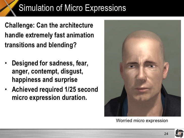 Ekman Micro Expression Training Tool Ekman Micro Expression Training Tool