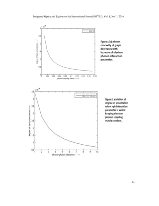 EFFECT OF ELECTRON-PHONON INTERACTION ON ELECTRON SPIN POLARIZATION IN ...