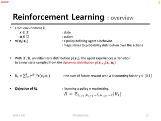 HAYA!
Reinforcement Learning : overview
2016-12-02 CPSLAB (EECS) 10
• From environment E,
𝒙 ∈ 𝒳 : state
𝒖 ∈ 𝒰 : action
• π...