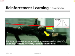 HAYA!
Reinforcement Learning : overview
2016-12-02 CPSLAB (EECS) 7
The agent chooses an action according to its current po...