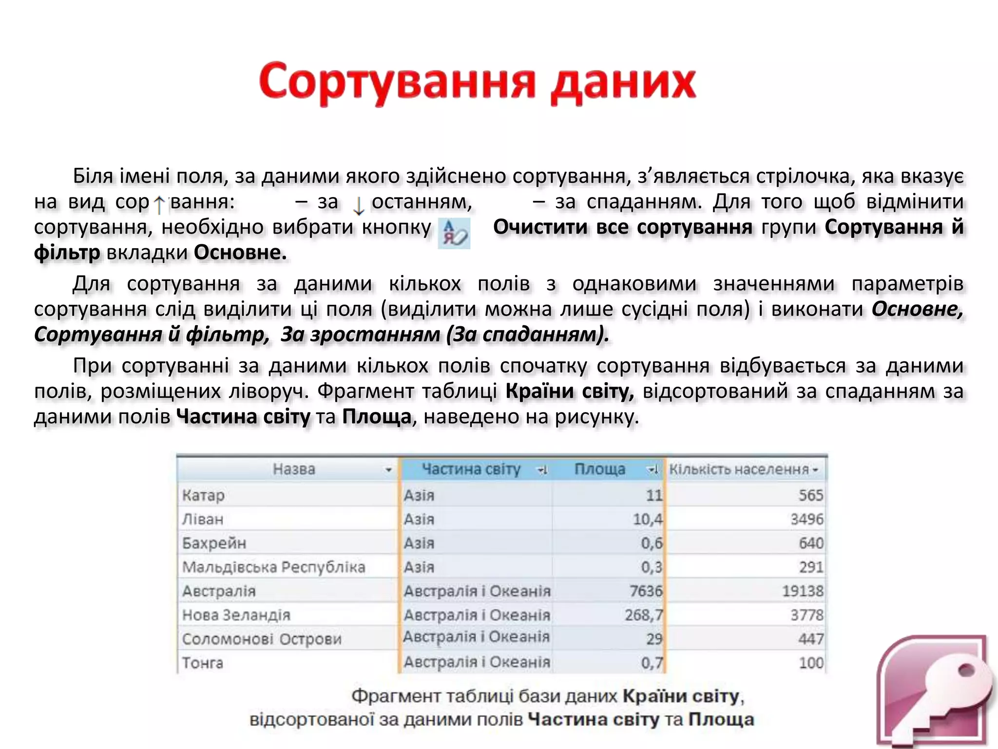 Біля імені поля, за даними якого здійснено сортування, з’являється стрілочка, яка вказує
на вид сортування: – за зростанням, – за спаданням. Для того щоб відмінити
сортування, необхідно вибрати кнопку Очистити все сортування групи Сортування й
фільтр вкладки Основне.
Для сортування за даними кількох полів з однаковими значеннями параметрів
сортування слід виділити ці поля (виділити можна лише сусідні поля) і виконати Основне,
Сортування й фільтр, За зростанням (За спаданням).
При сортуванні за даними кількох полів спочатку сортування відбувається за даними
полів, розміщених ліворуч. Фрагмент таблиці Країни світу, відсортований за спаданням за
даними полів Частина світу та Площа, наведено на рисунку.
 