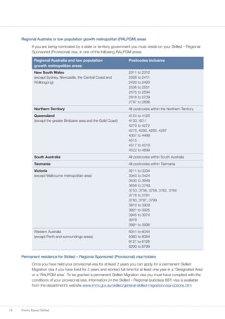 14 Points Based Skilled
Regional Australia or low population growth metropolitan (RALPGM) areas
If you are being nominated by a state or territory government you must reside on your Skilled – Regional
Sponsored (Provisional) visa, in one of the following RALPGM areas:
Regional Australia and low population
growth metropolitan areas
Postcodes inclusive
New South Wales
(except Sydney, Newcastle, the Central Coast and
Wollongong)
2311 to 2312
2328 to 2411
2420 to 2490
2536 to 2551
2575 to 2594
2618 to 2739
2787 to 2898
Northern Territory All postcodes within the Northern Territory
Queensland
(except the greater Brisbane area and the Gold Coast)
4124 to 4125
4133, 4211
4270 to 4272
4275, 4280, 4285, 4287
4307 to 4499
4515
4517 to 4519,
4522 to 4899
South Australia All postcodes within South Australia
Tasmania All postcodes within Tasmania
Victoria
(except Melbourne metropolitan area)
3211 to 3334
3340 to 3424
3430 to 3649
3658 to 3749,
3753, 3756, 3758, 3762, 3764
3778 to 3781
3783, 3797, 3799
3810 to 3909
3921 to 3925
3945 to 3974
3979
3981 to 3996
Western Australia
(except Perth and surroundings areas)
6041 to 6044
6083 to 6084
6121 to 6126
6200 to 6799
Permanent residence for Skilled – Regional Sponsored (Provisional) visa holders
Once you have held your provisional visa for at least 2 years you can apply for a permanent Skilled
Migration visa if you have lived for 2 years and worked full-time for at least one year in a ‘Designated Area’
or a ‘RALPGM area’. To be granted a permanent Skilled Migration visa you must have complied with the
conditions of your provisional visa. Information on the Skilled – Regional (subclass 887) visa is available
from the department’s website www.immi.gov.au/skilled/general-skilled-migration/visa-options.htm
 