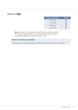 19Points Based Skilled
points for Age
At time of invitation Points
18–24 years 25
25–32 years 30
33–39 years 25
40–44 years 15
Note: If your age is 45 and above, but under 50 years, you are not prevented
from making a valid application for a Points Based Skilled Migration visa but
you will not be eligible to be awarded any points for age.
Evidence to support your application
Proof of age such as your birth certificate or passport should be included with your application.
 